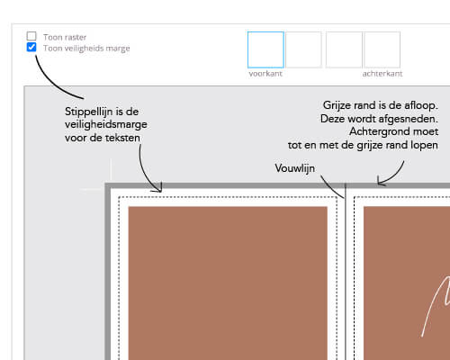 Uitleg ontwerp tool geboortekaartjes maken